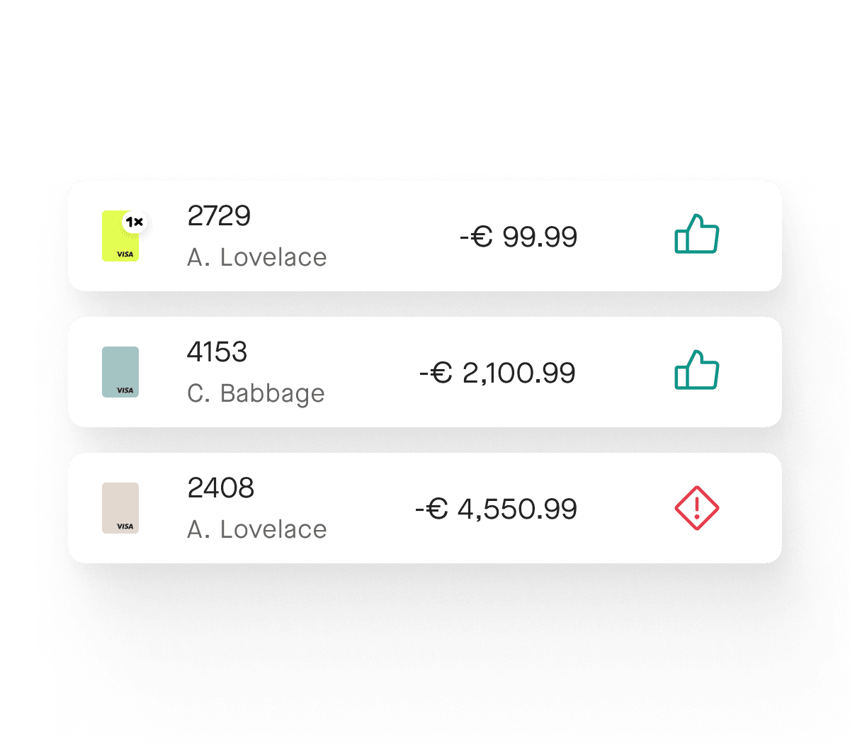 Pliant payment apps – real time monitoring feature