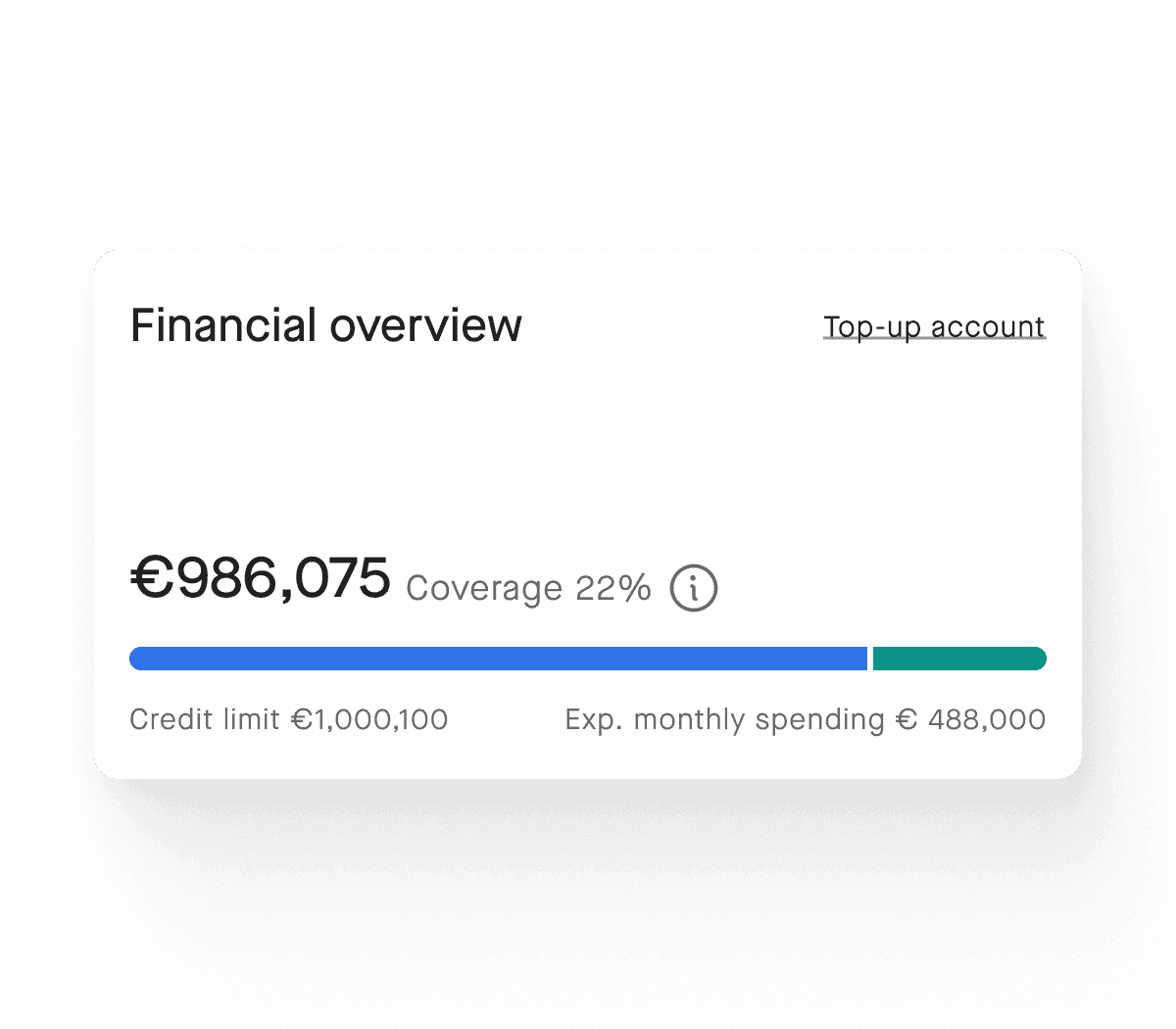 Pliant Pro API – transaction insights feature