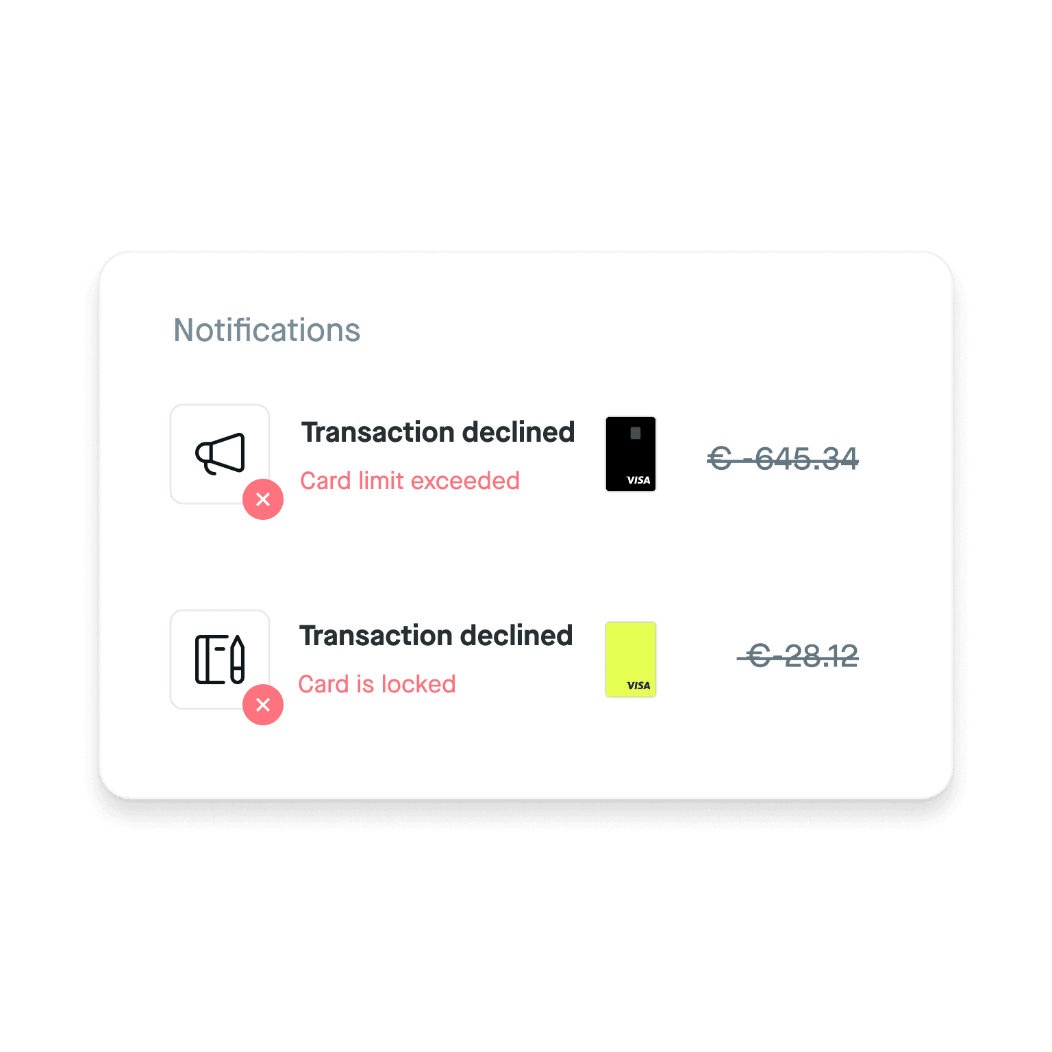 Real-time transaction monitoring tracking