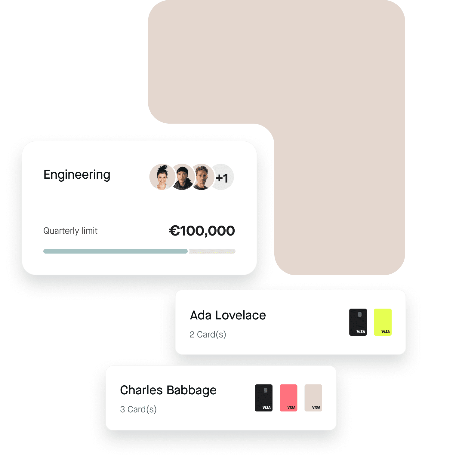 Pliant setting team budget