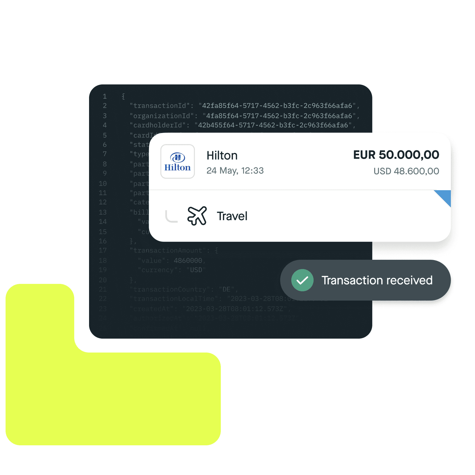 Real time reconciliation for travel bookings