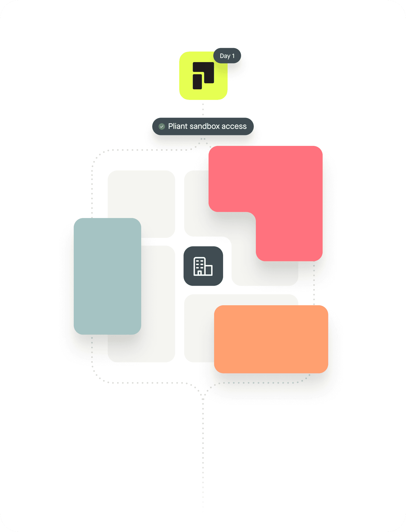 Pliant customer API sandbox