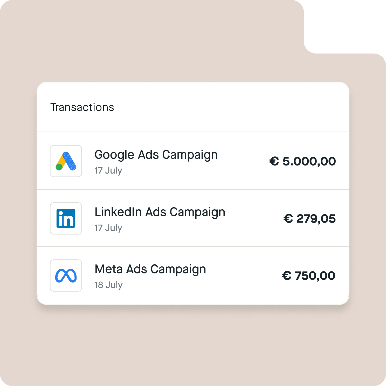 Easily manage high transaction volumes across multiple paid marketing channels