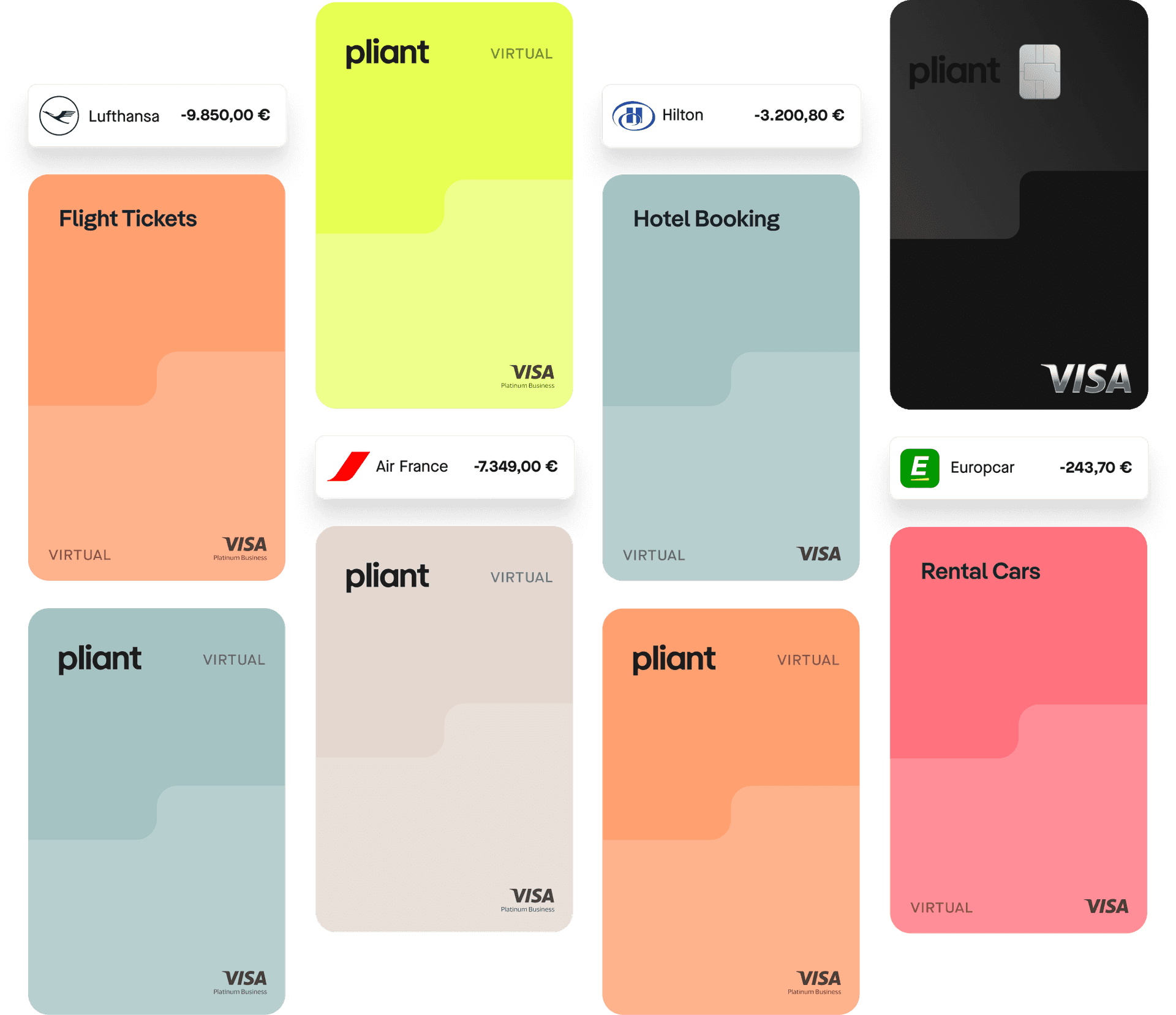 Pliant & Conferma Powering Travel Payments