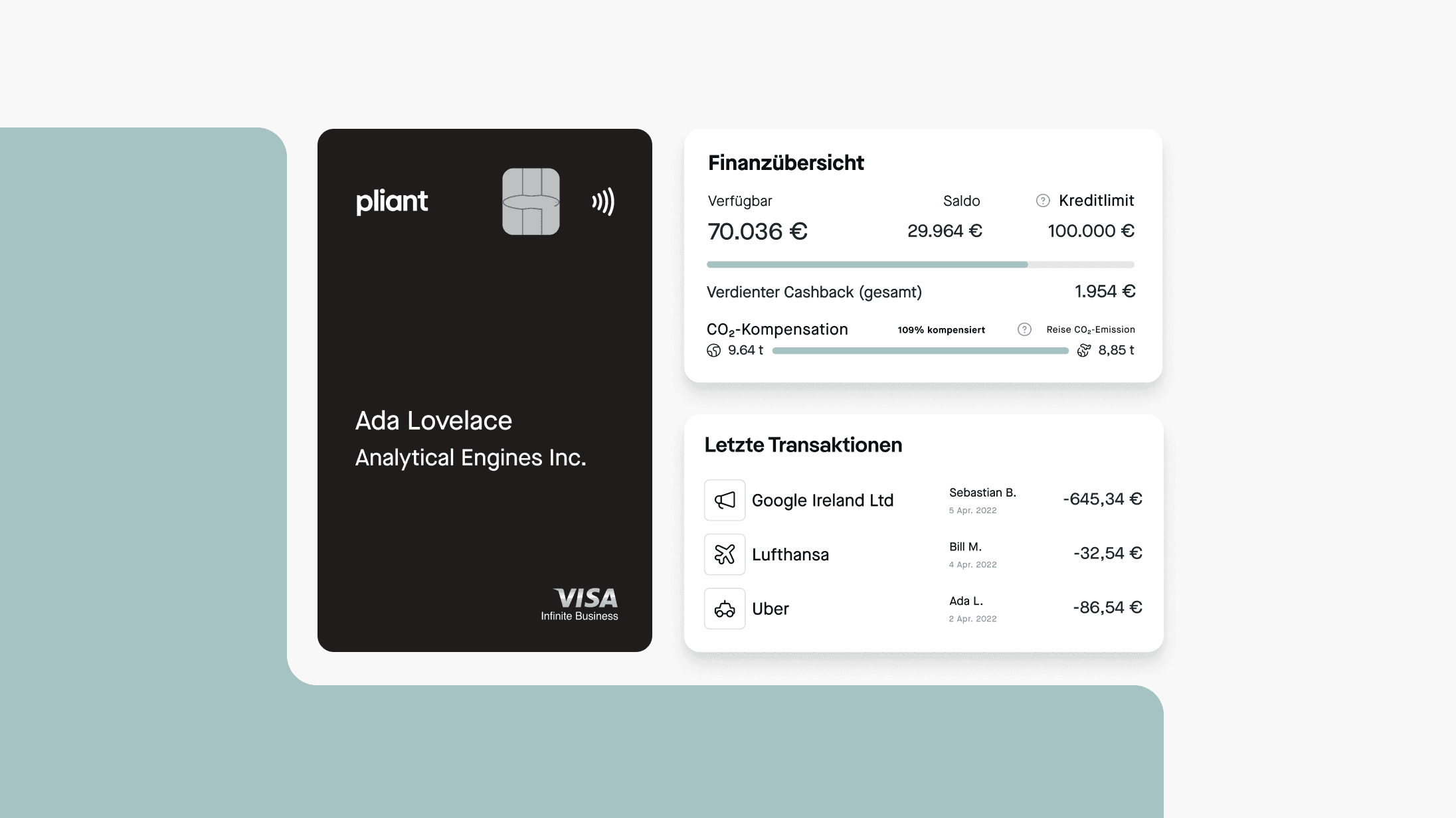 Digital Finance