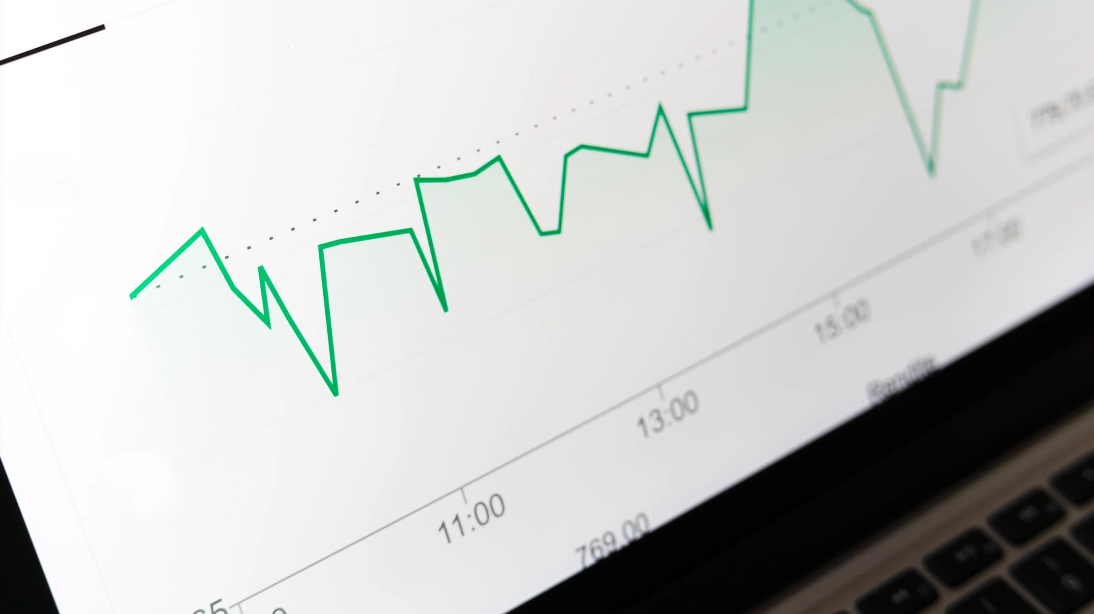 Kuvaajan vaihtelua. NIRP tulee englannin sanoista Negative Interest Rate Policy.