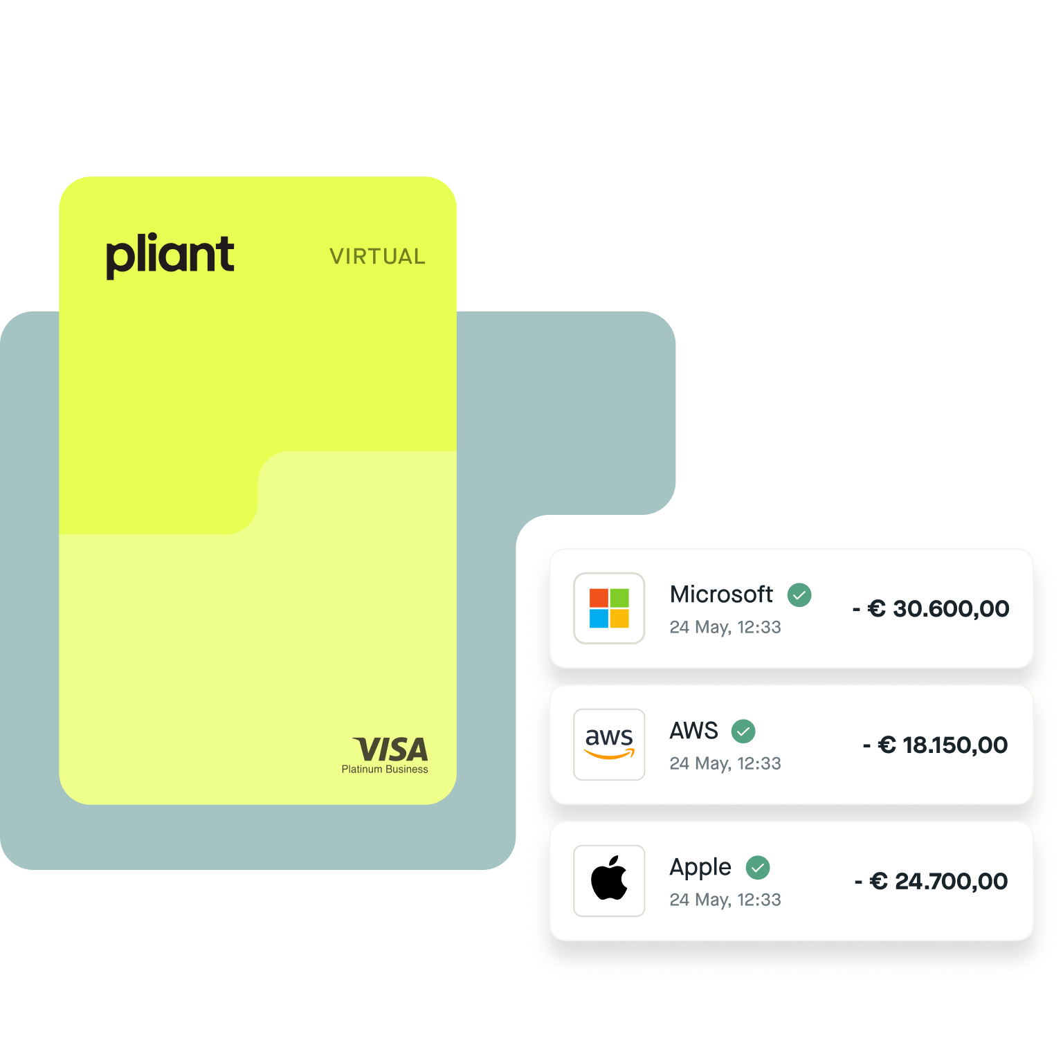 Pliant cards are perfect for high frequency credit card use case