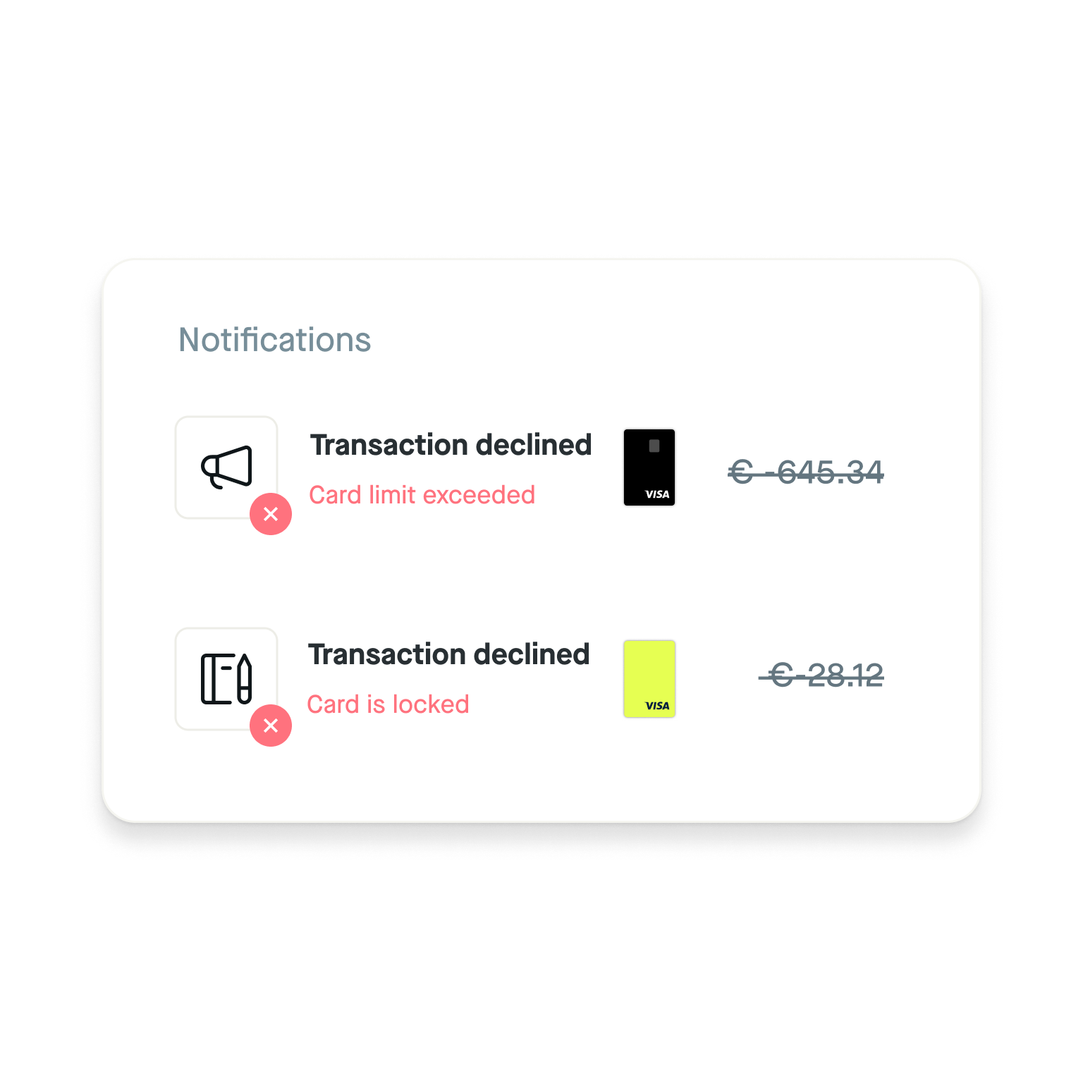 Real-time transaction monitoring tracking