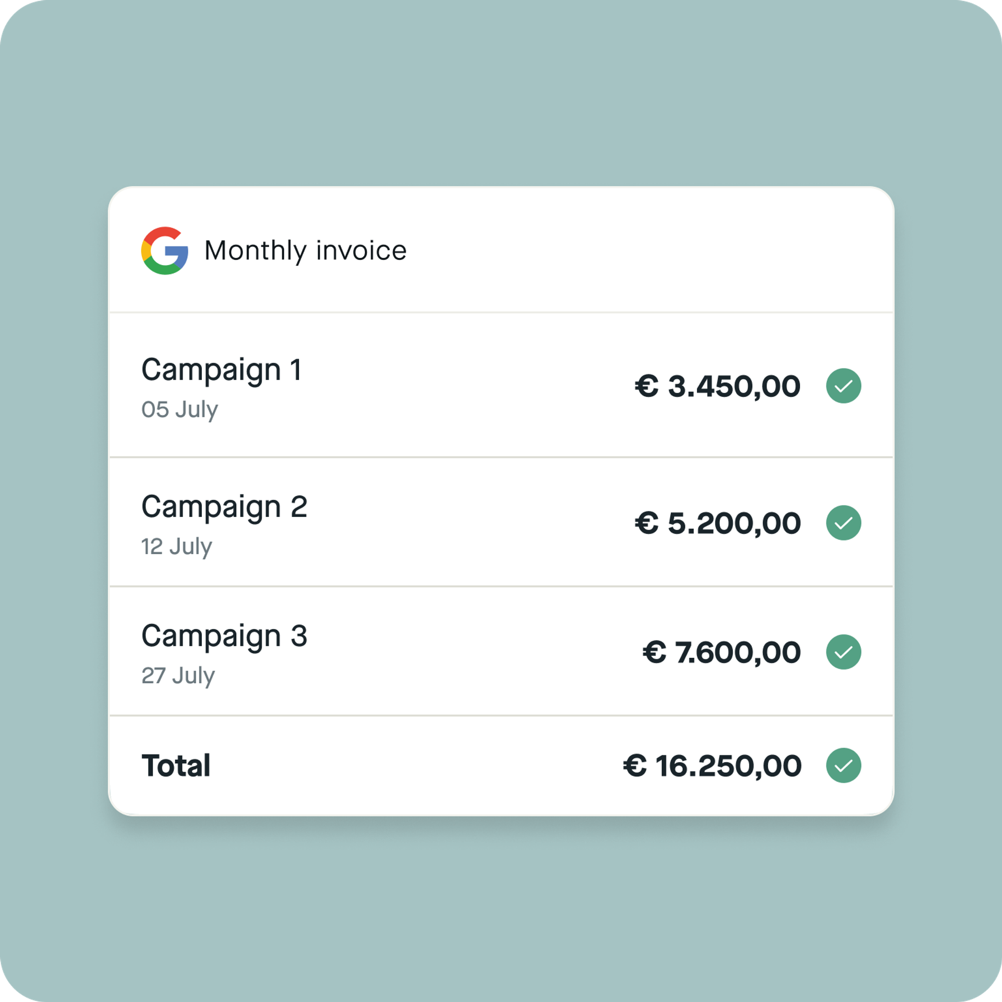 Pay for Google Ads with monthly invoicing