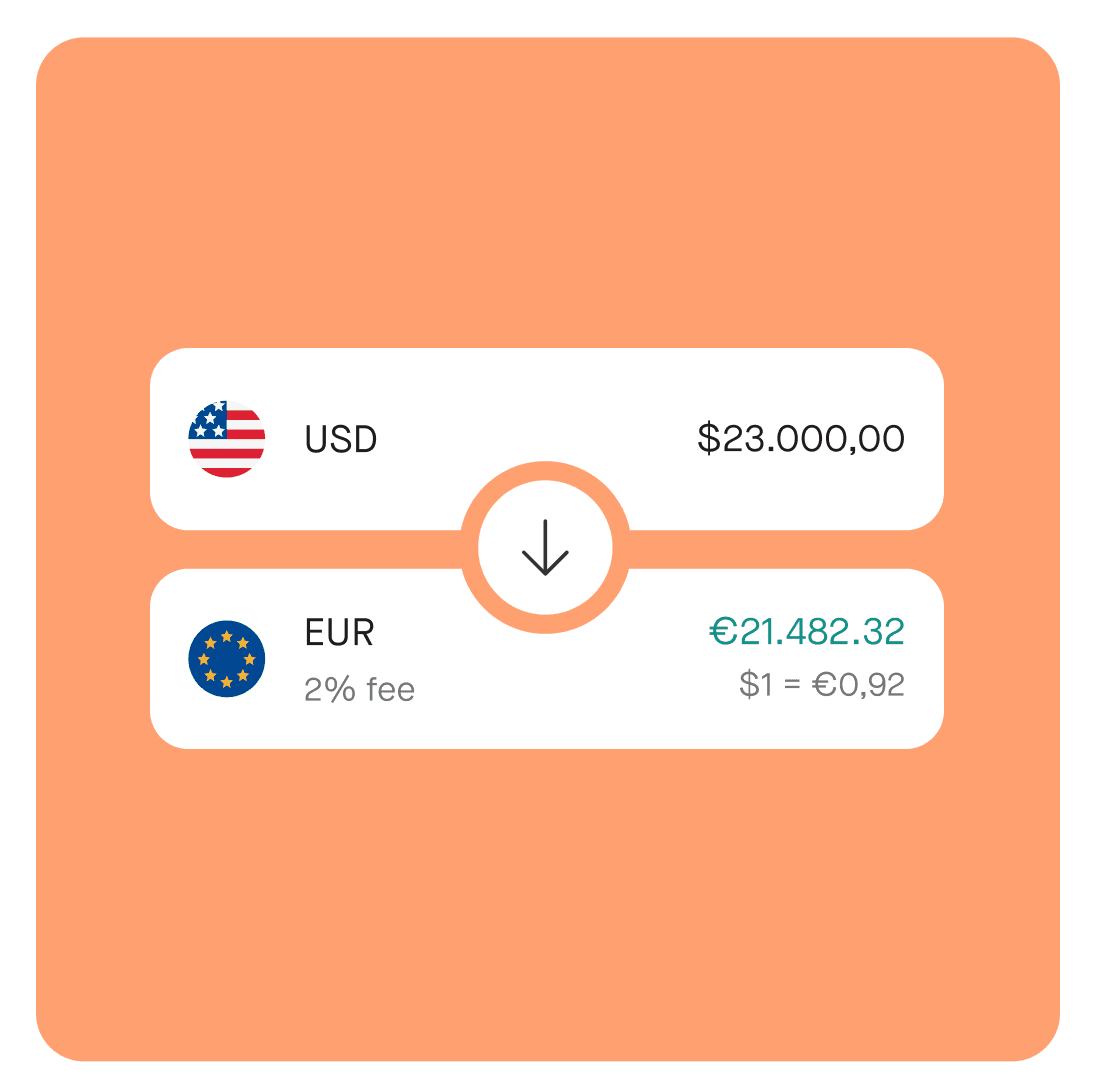 Pliant exchange FX rates