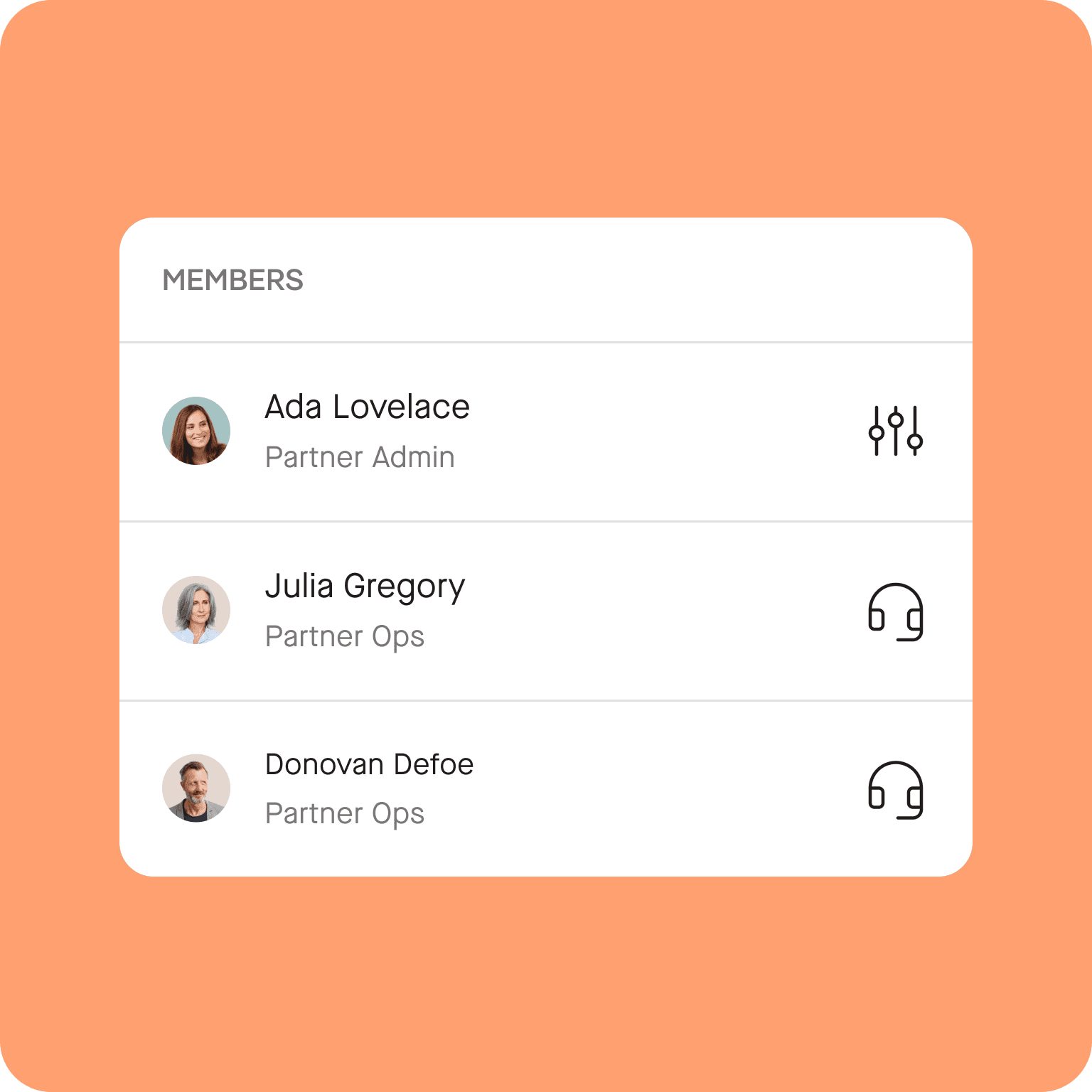 Role & permission based access control