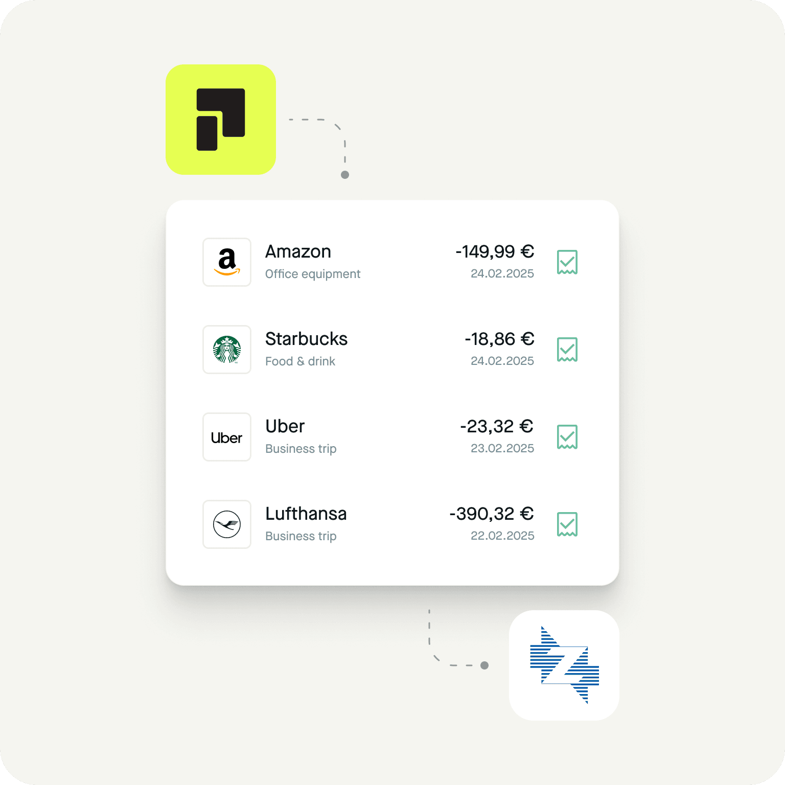 Pliant x Zucchetti ZTravel: Automatizza la gestione delle spese con carta aziendale