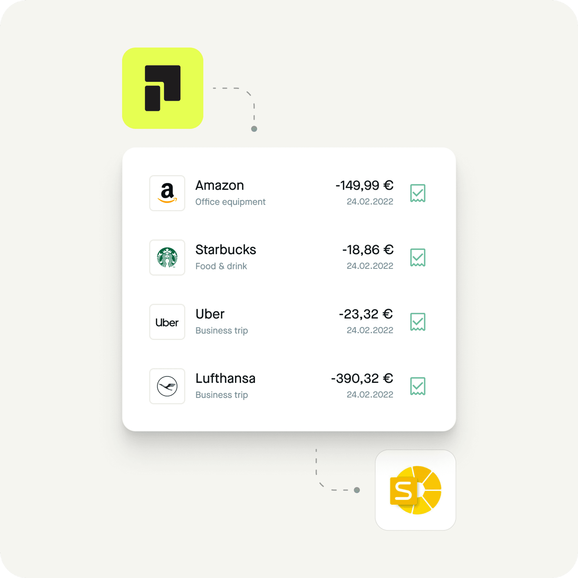 Effiziente Ausgabenverwaltung dank Integration