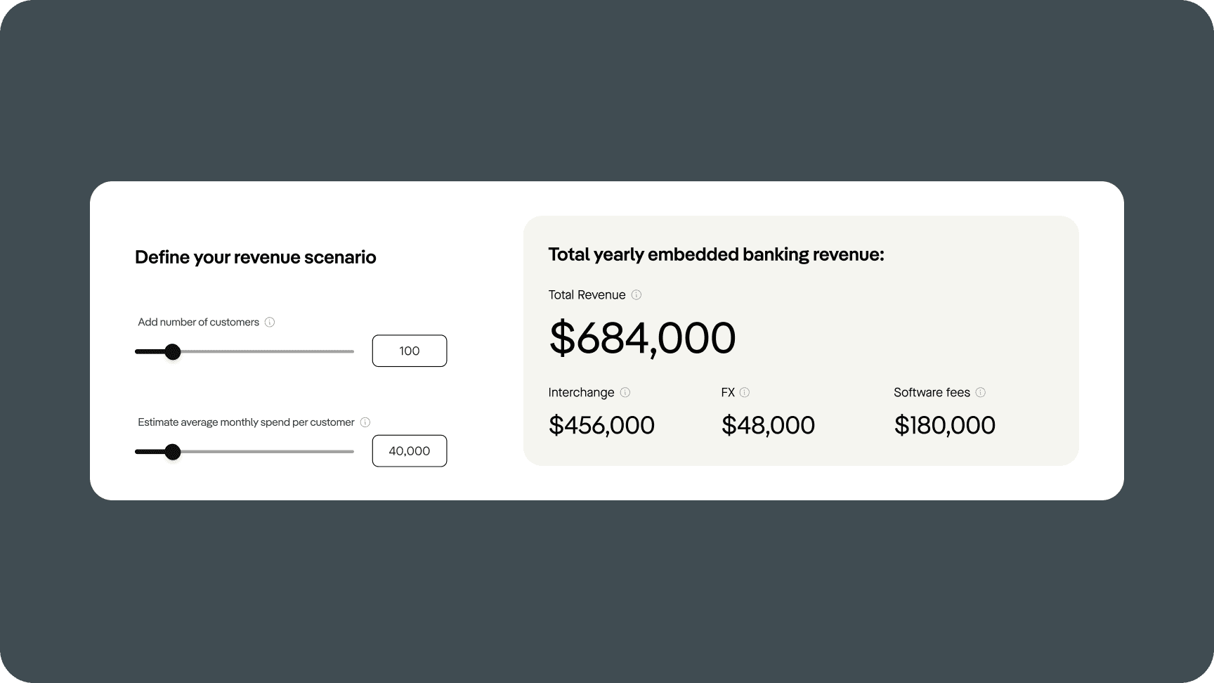 What FX revenue can look like in practice