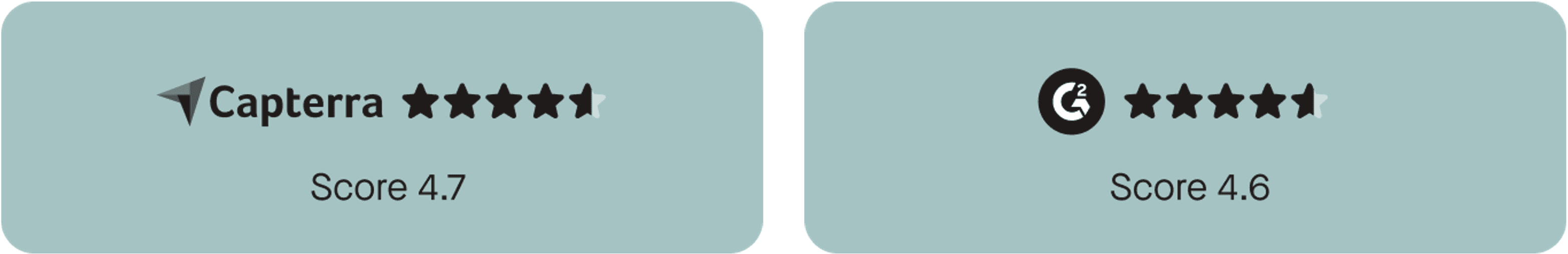 Capterra rating: 4.7 stars. G2 rating: 4.6 stars. Both on a light blue background.